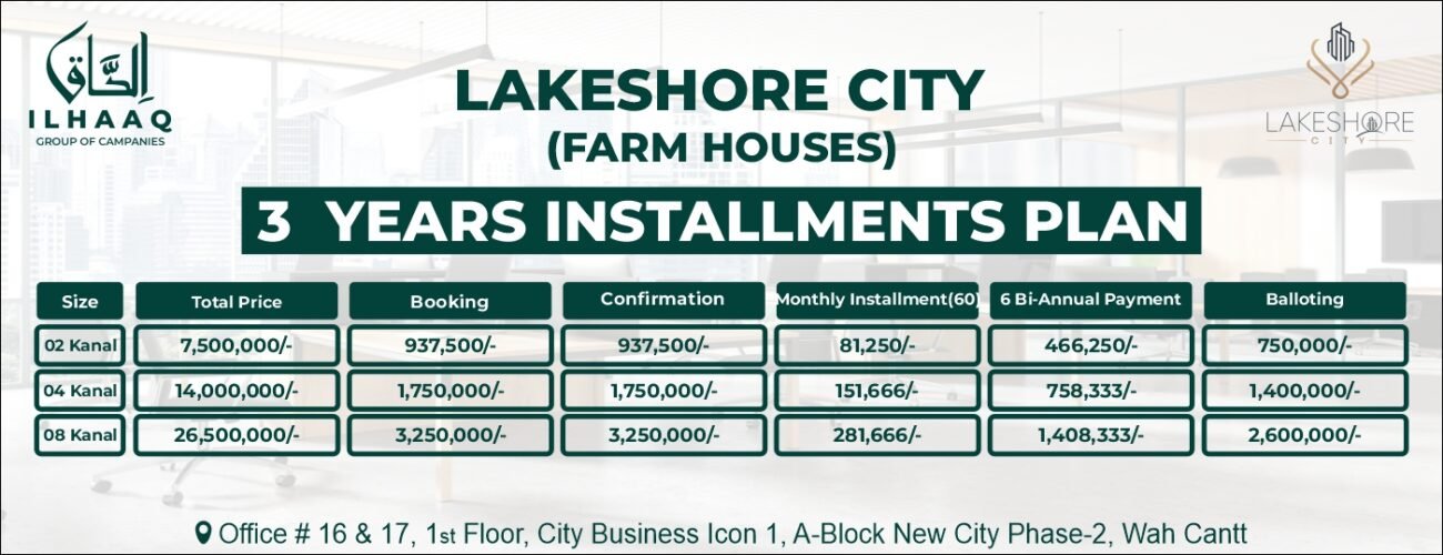 lakeshore farm house payment